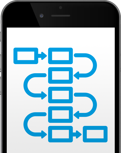 tasks and workflows in phone using formitize